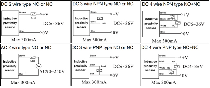 3 Wire Proximity Sensor Wiring Diagram - Wiring Diagram